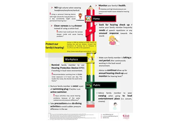 27-mar-2020-roles-in-taking-care-of-family-hearing-cover.webp