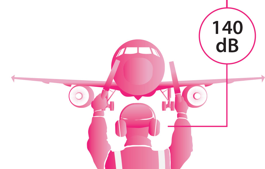 29-aug-2019-the-loudest-jobs-in-the-world