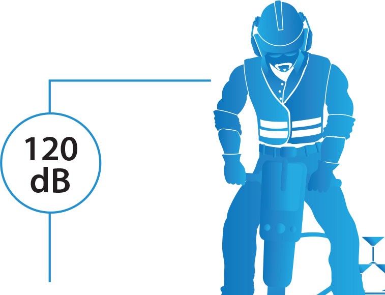29-aug-2019-the-loudest-jobs-in-the-world